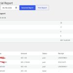 woo mpesa payment gateway plugin, woo m-pesa payment gateway plugin