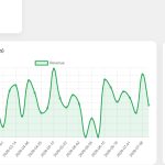WooCommerce Mobile Money Payments, lipa na m-pesa wp plugin, lipa na mpesa wp plugin, lipa na mpesa plugin, WooCommerce M‑PESA plugin, WordPress M‑PESA payment gateway, Lipa na M‑PESA WooCommerce, M‑PESA integration for online store, M‑PESA STK Push plugin, Accept M‑PESA payments online, WooCommerce Kenya payment plugin, M‑PESA checkout for WordPress, Mobile money payment gateway Kenya, Safaricom M‑PESA WooCommerce plugin